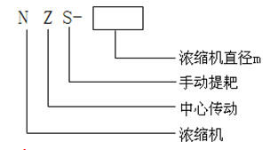 中心傳動(dòng)濃縮機(jī)