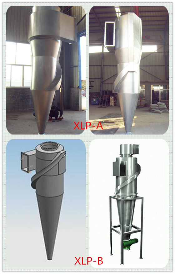 CLK、XLP旋風分離器（除塵器）(圖1)